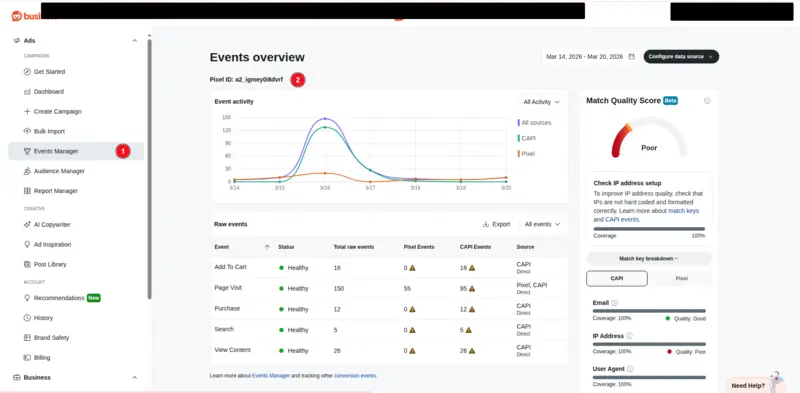 Reddit Ads' Events overview: Events Manager in the left menu (1) and the Pixel ID under the title (2) are marked.